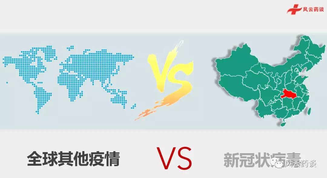 全球疫情最新数据搓析