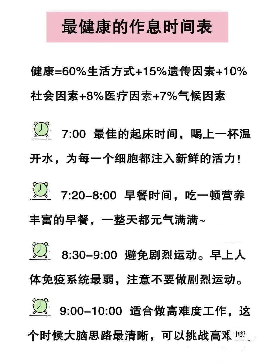 最新的体重表，健康生活的关键指标