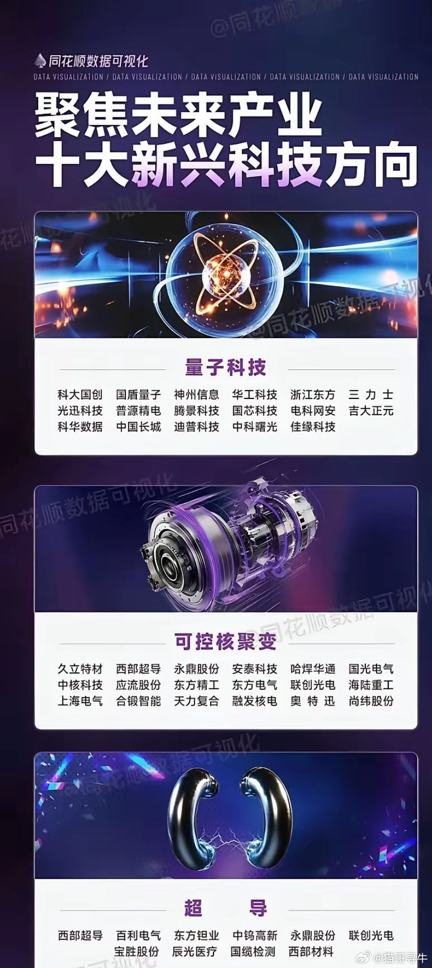 最新的科技专利，引领未来科技发展的前沿力量