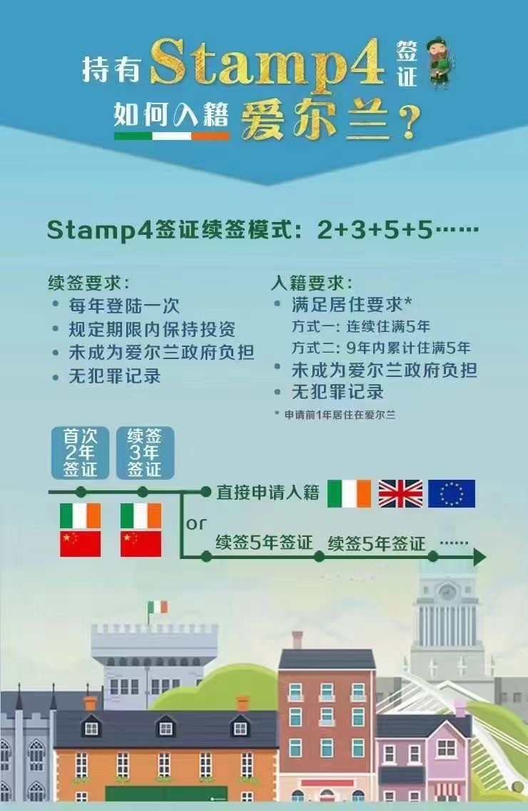 爱尔兰最新政策，引领欧洲发展的前沿动态