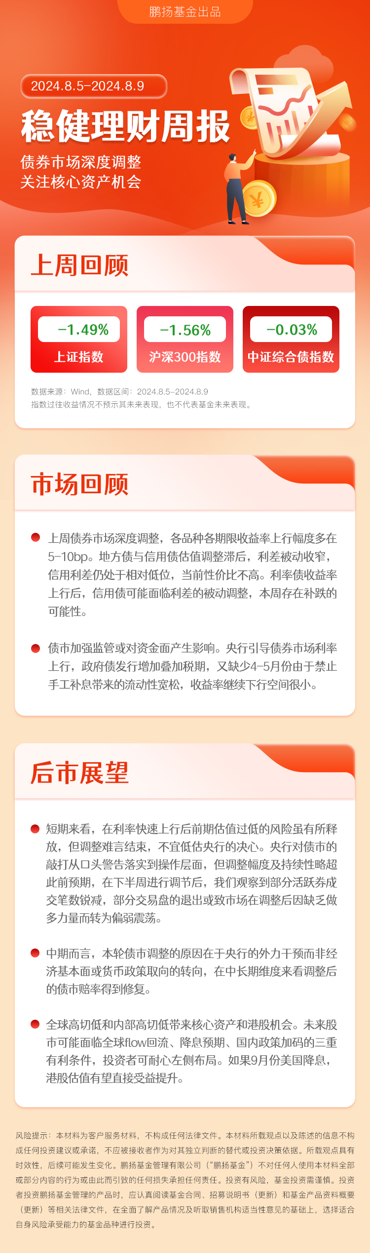 最新关于理财的消息，洞悉市场动态，把握财富增值机遇