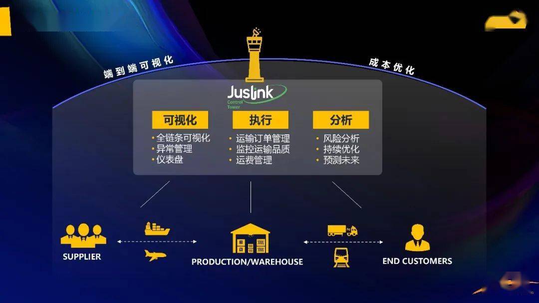探术最新版，引领新时代的全新体验
