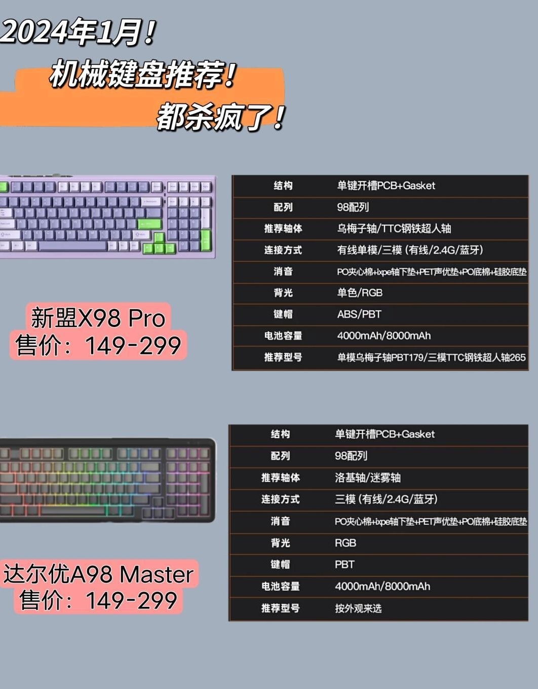 最新发售机械键盘，打造极致体验的关键设备