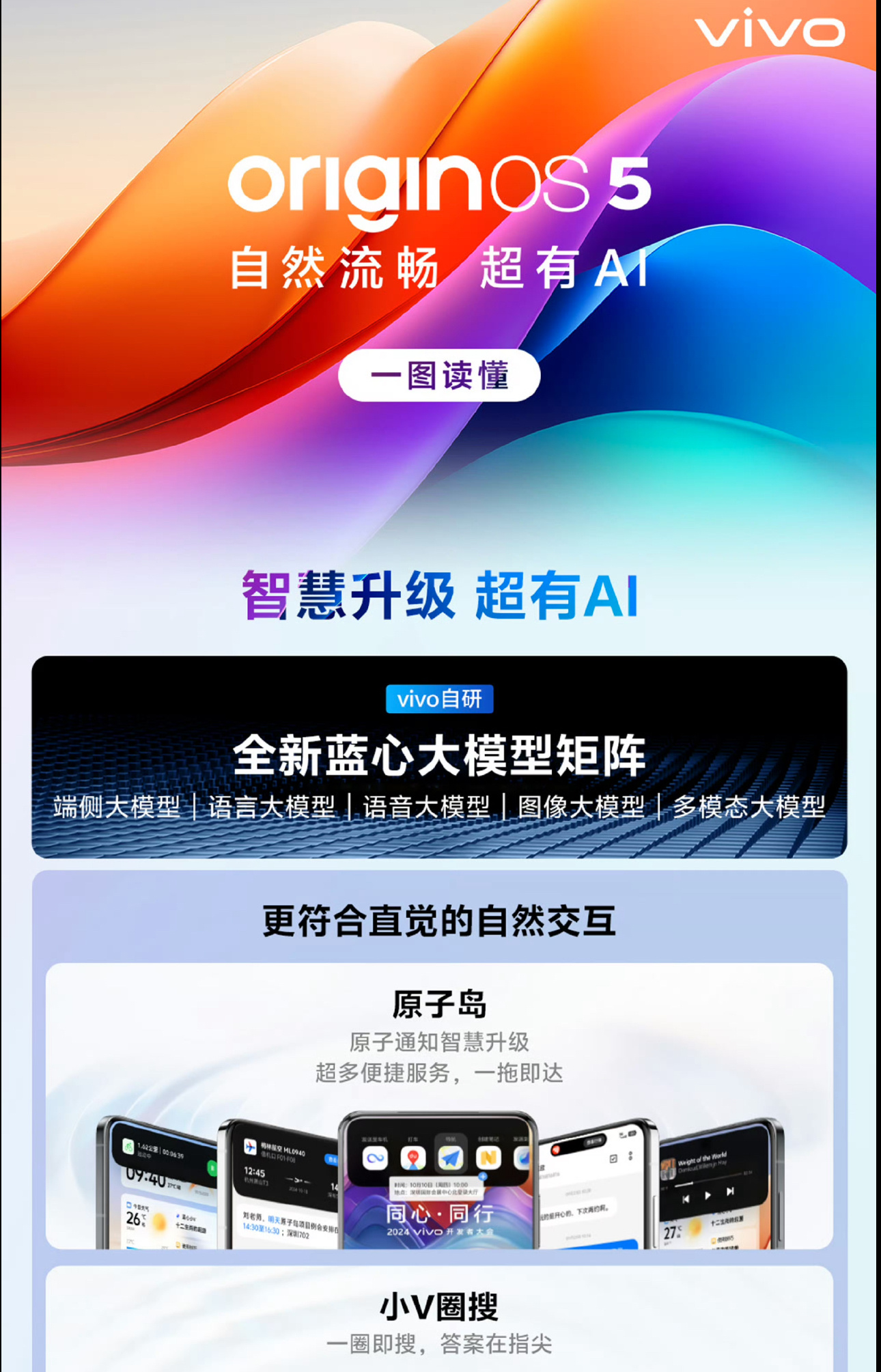 vivo橘子系统最新介绍与体验分享