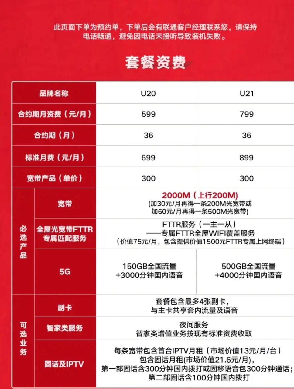 联通宽带最新资费2019，全面解析与深度探讨