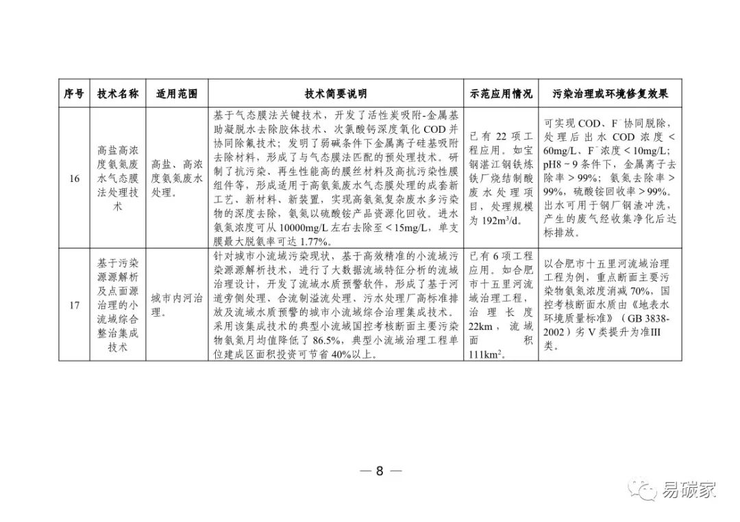 2月6号最新资讯，科技、社会与经济领域的最新动态