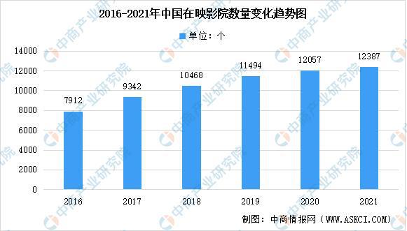 疫情最新数据视频今日分析