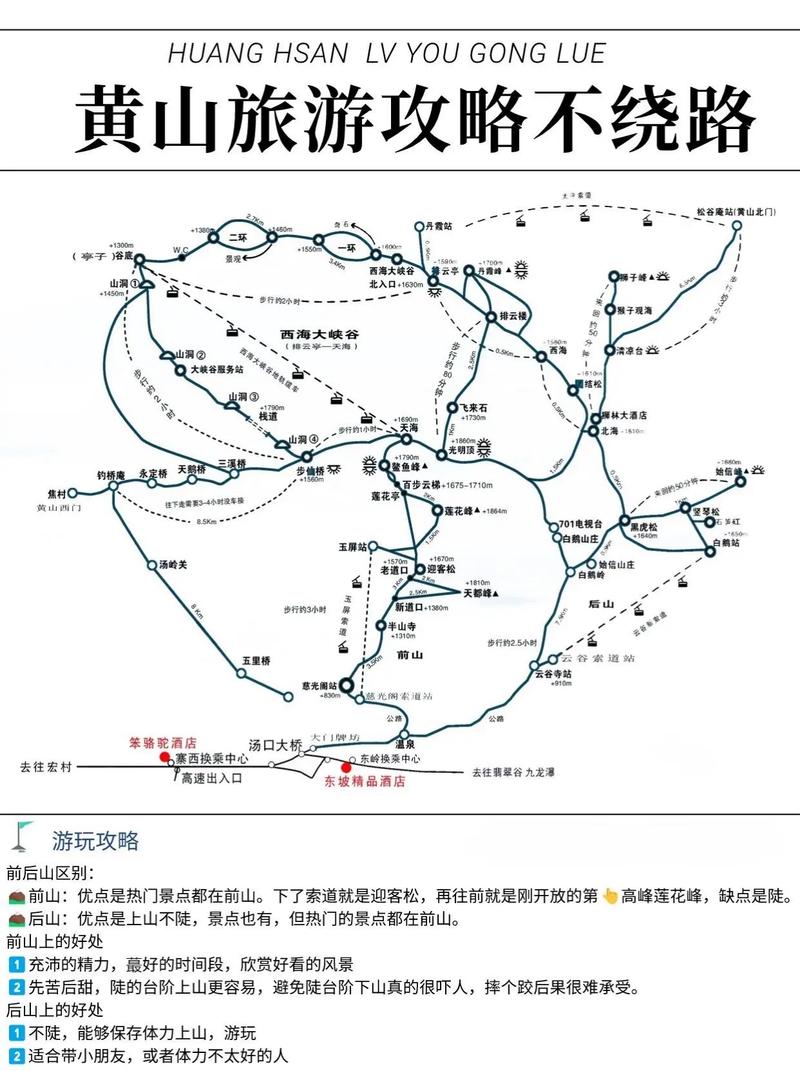 黄山路线推荐最新攻略