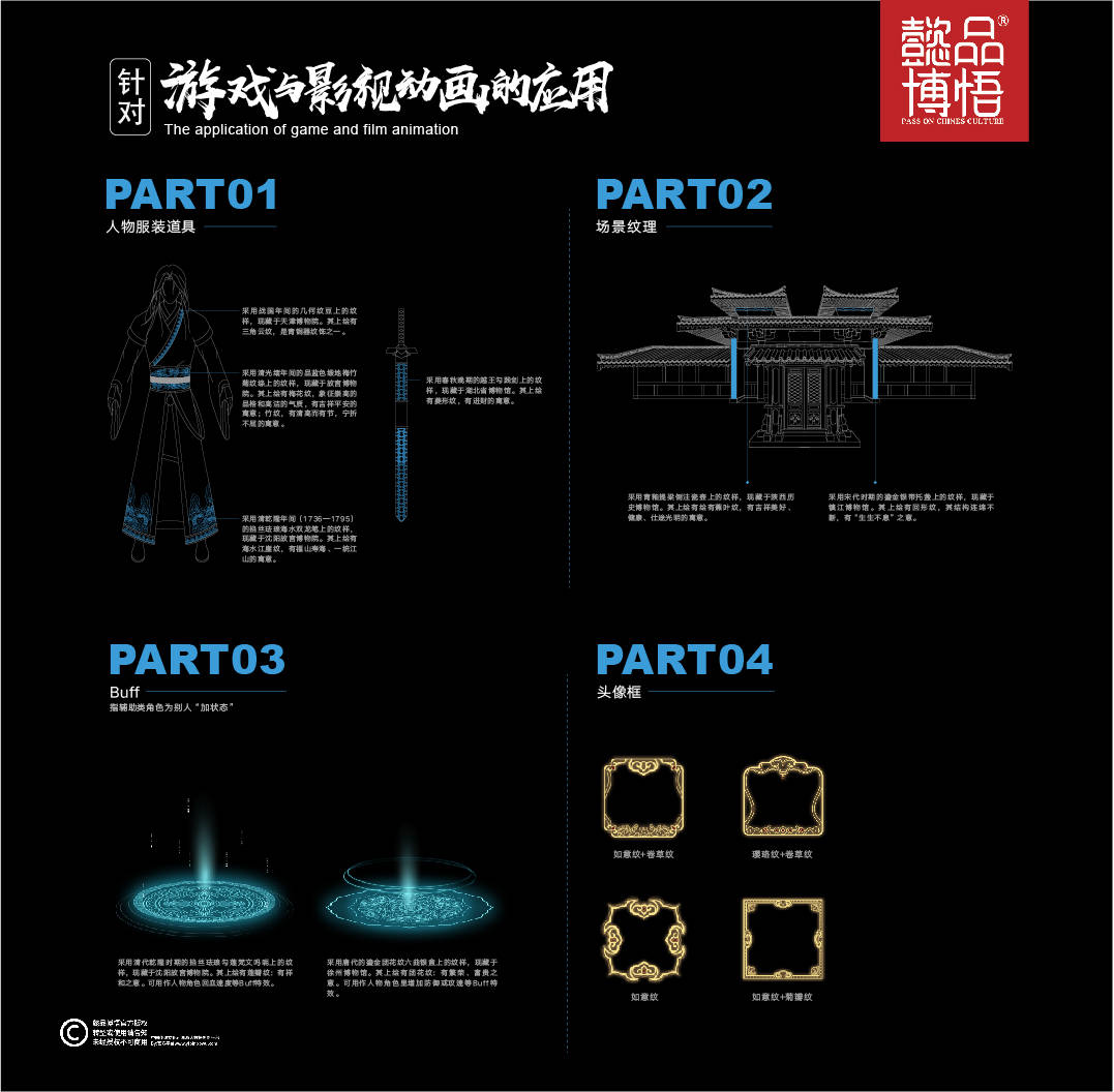 戈洛文最新动态，持续引领潮流，展现多面魅力
