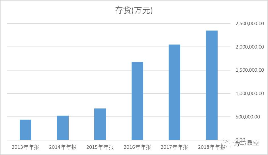 浙江龙盛最新信息概览
