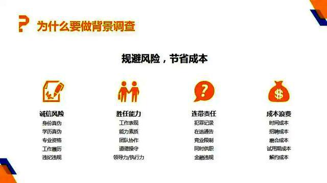 最新员工招聘表，构建高效人才招募体系的关键要素