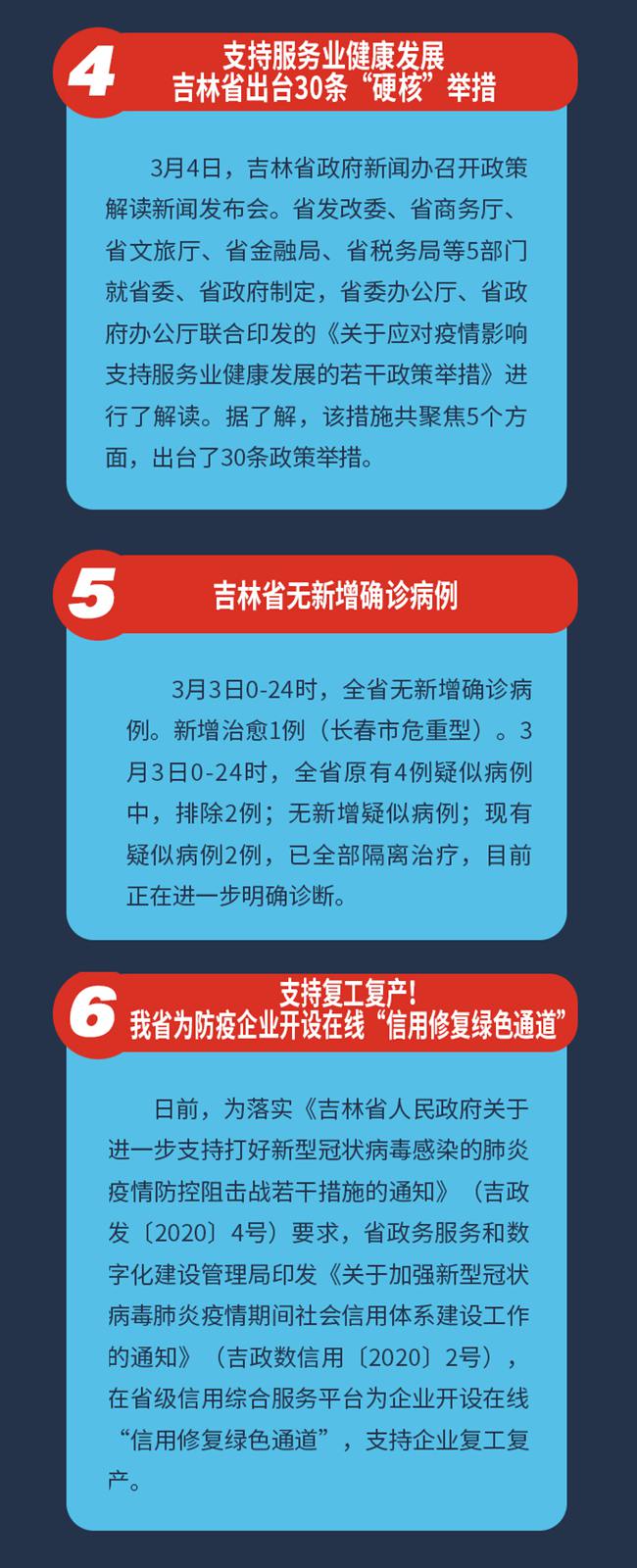 吉林疫情防控最新进展与措施