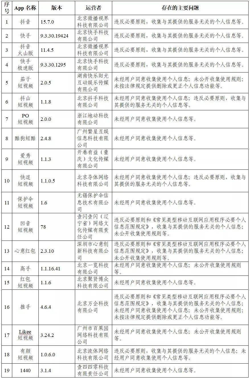 岳阳最新招人信息概览