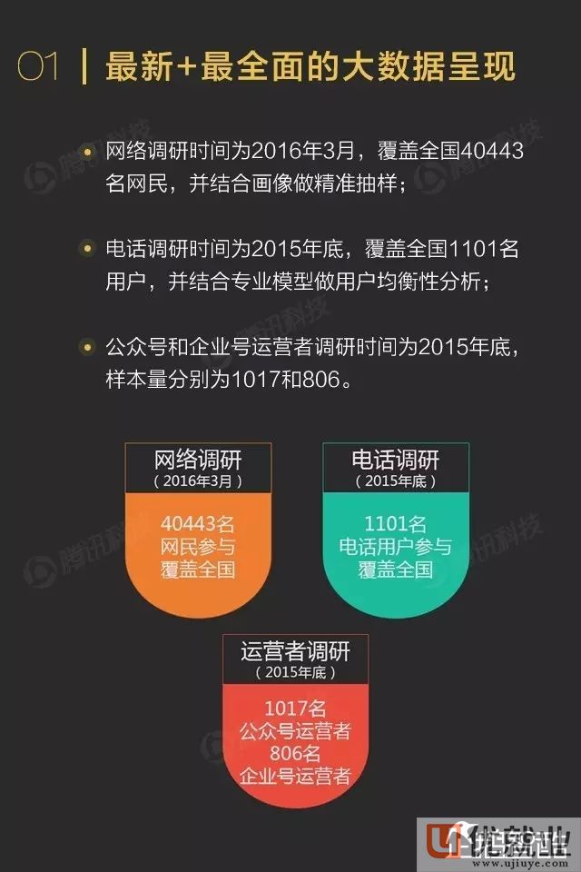 最新富豪微信群的崛起与影响