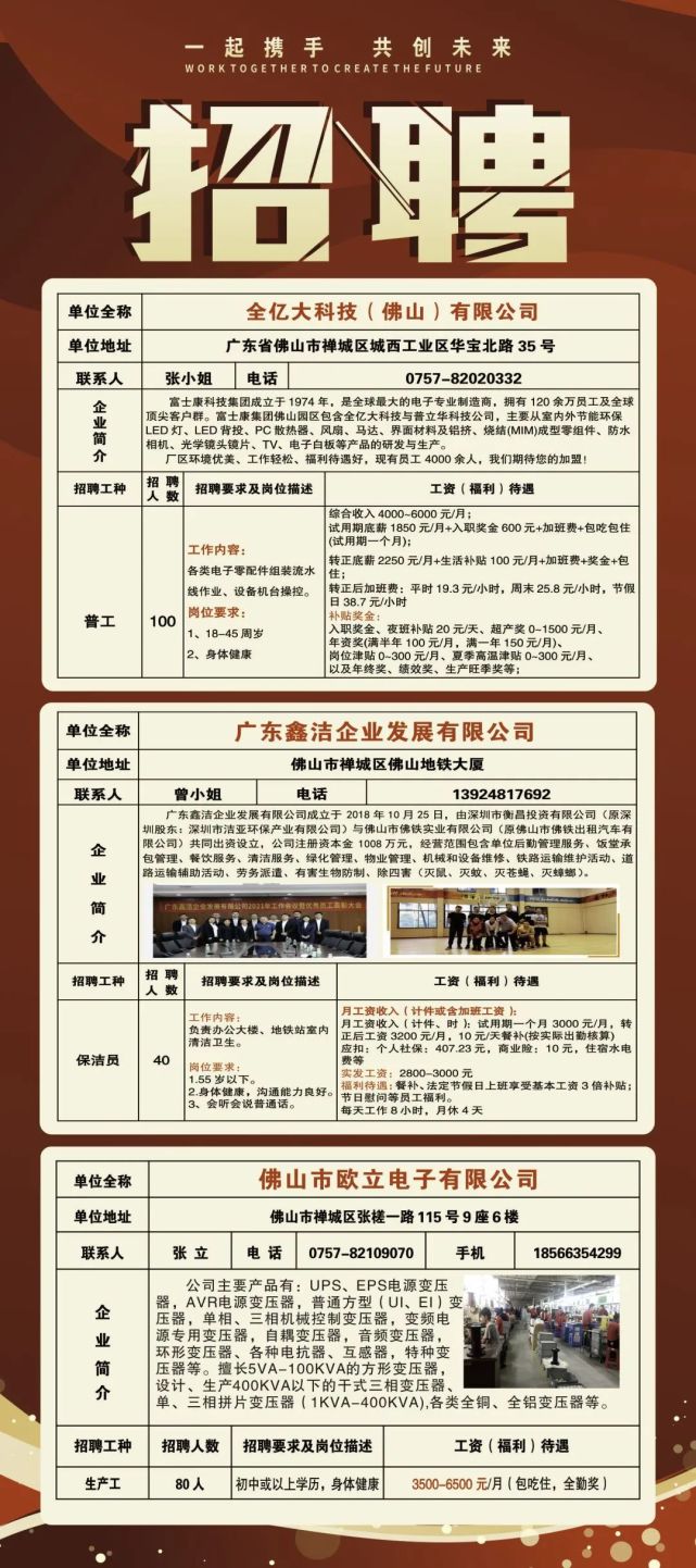 花都招聘保安最新信息，职业保障与未来展望