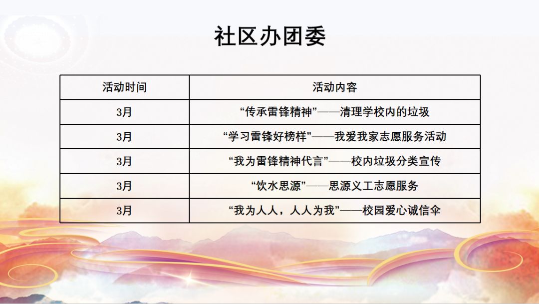 温州招聘最新招聘动态及其影响