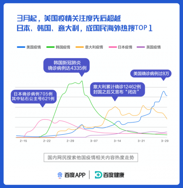 世界疫情最新报告数据，全球抗疫进展与挑战