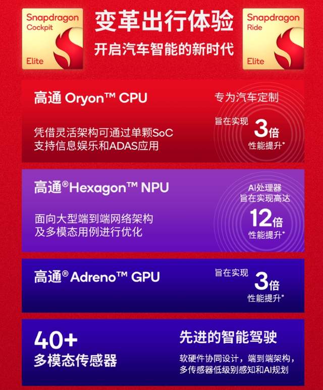 高通发布最新芯片，引领行业迈入新的技术时代