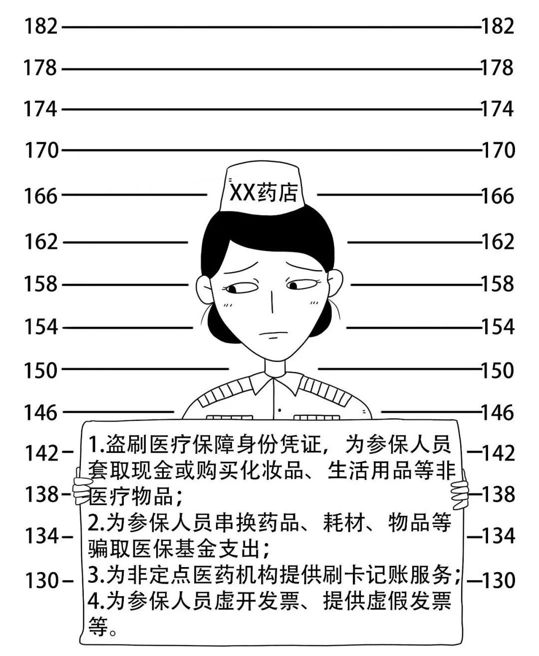 关于最新政策下对嫖娼行为的深度解读